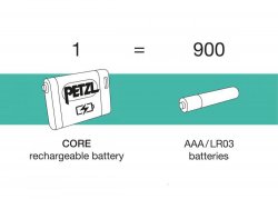 Petzl Core Rechargable Battery