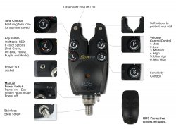 Carp Spirit HD5 Alarm and Receiver Set