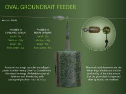 Drennan Oval Groundbait Feeder