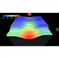 Lowrance Fish Hunter Pro 3D