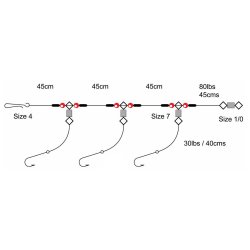 Tronix 3Hook Flapper-3Up Rig