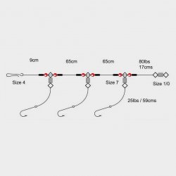 Tronix 3 Hook Loop