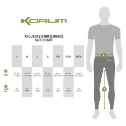 Korum Neoteric Waterproof Suit