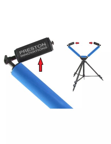 PRESTON ROLLER STOPS