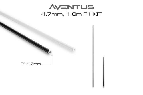 Guru Aventus Spare Kits