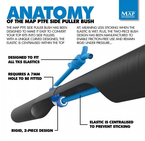 MAP PTFE Side Pullers