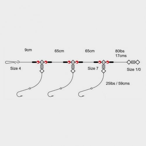 Tronix 3 Hook Loop